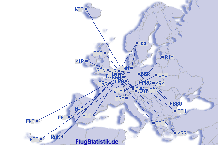 Europakarte