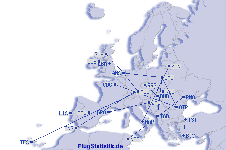 Europakarte