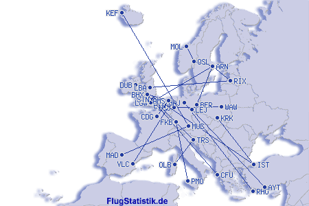 Europakarte