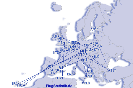 Europakarte