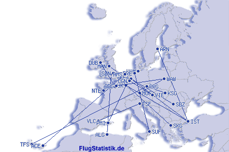 Europakarte