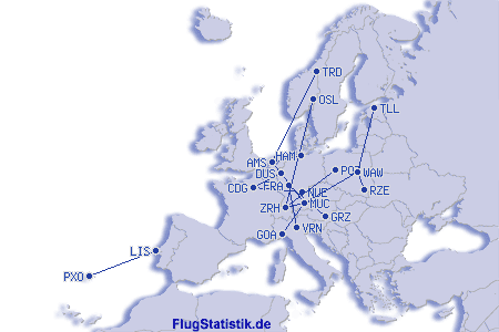 Europakarte