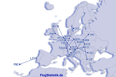 Europakarte