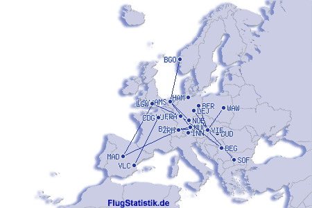 Europakarte