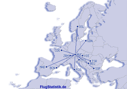 Europakarte