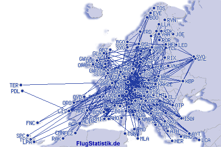 Europakarte