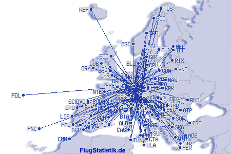 Europakarte