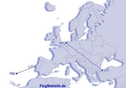 Europakarte