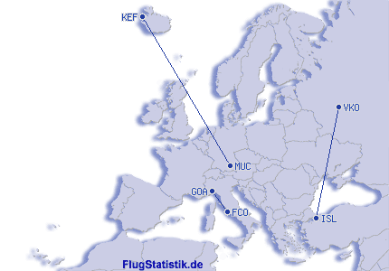 Europakarte