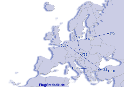 Europakarte