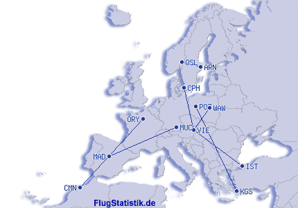 Europakarte