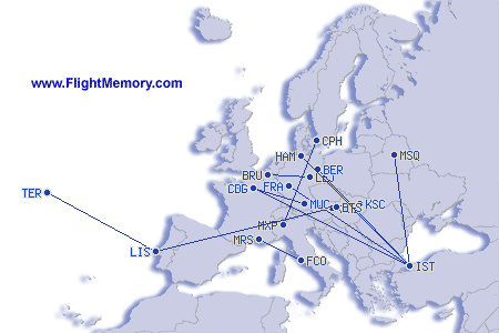 Europakarte