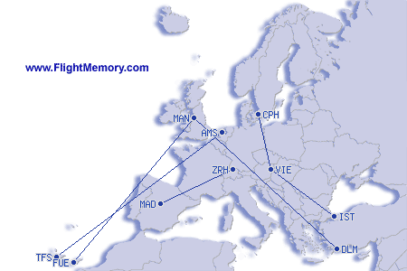 Europakarte