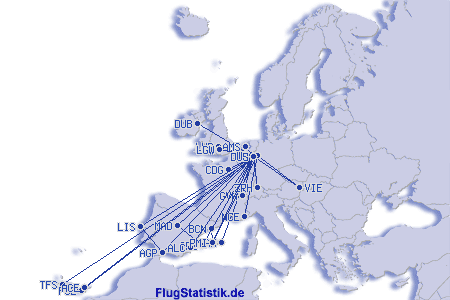 Europakarte