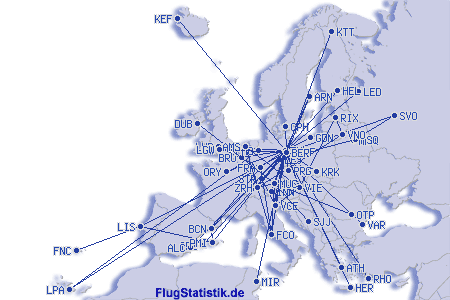 Europakarte