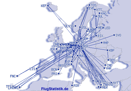 Europakarte