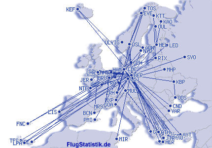 Europakarte