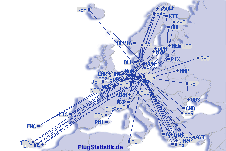 Europakarte