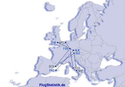 Europakarte