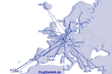 Europakarte