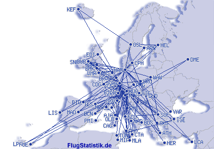 Europakarte