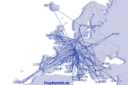 Europakarte