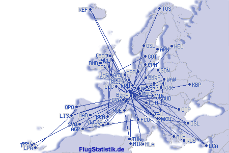Europakarte