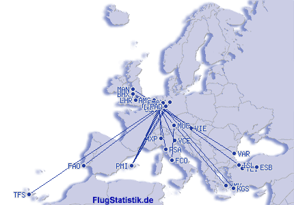 Europakarte