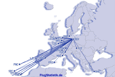 Europakarte