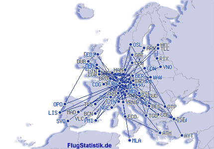 Europakarte