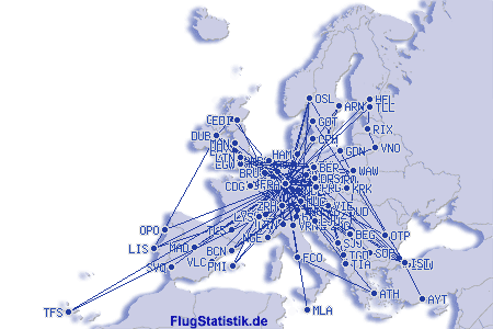 Europakarte