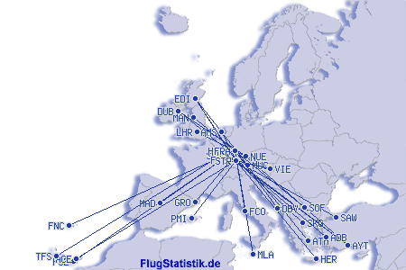 Europakarte