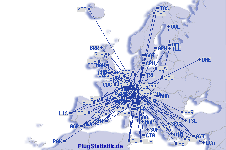 Europakarte