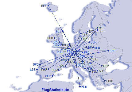 Europakarte