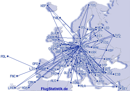 Europakarte