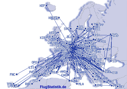 Europakarte