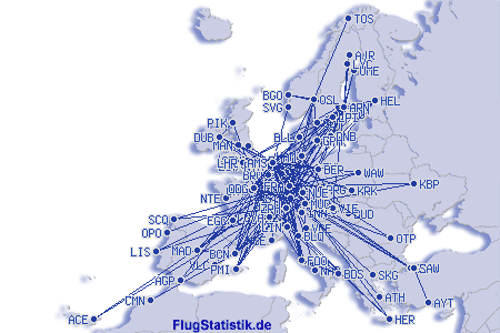 Europakarte