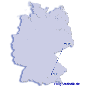 Deutschland