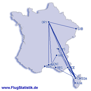 Frankreich