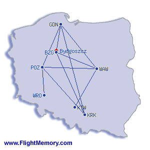 Polen