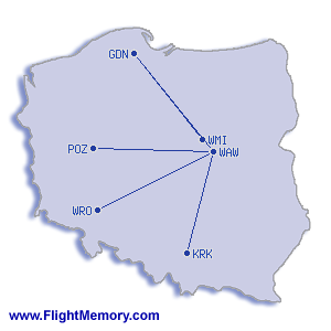 Polen